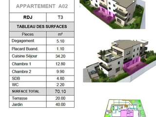 Vente appartement 3 pièces Vente appartement 3 pièces
