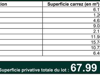 Vente appartement 4 pièces Vente appartement 4 pièces