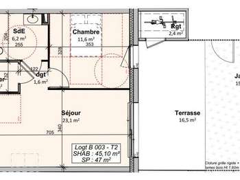 Vente appartement 2 pièces