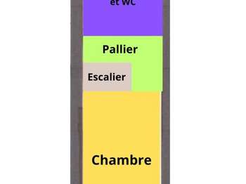 Vente appartement 2 pièces Vente appartement 2 pièces