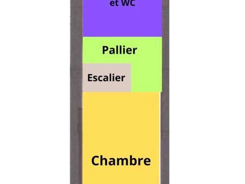 Vente appartement 2 pièces
