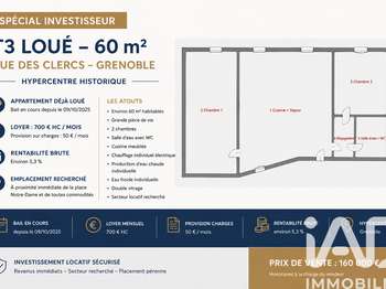 Vente Appartement 3 piècesGrenoble