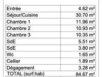 Vente appartement 4 pièces Vente appartement 4 pièces