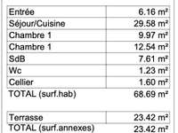 Vente appartement 3 pièces Vente appartement 3 pièces