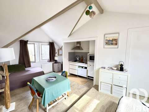 Vente appartement 2 pièces