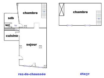 Vente appartement 2 pièces Vente appartement 2 pièces