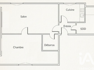 Vente appartement 2 pièces Vente appartement 2 pièces