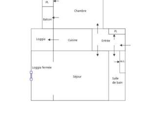 Vente appartement 3 pièces