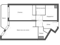 Vente appartement 3 pièces Vente appartement 3 pièces