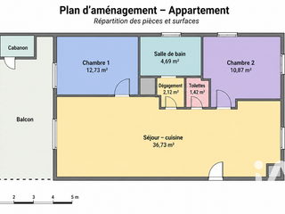 Vente appartement 3 pièces Vente appartement 3 pièces