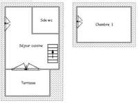 Vente appartement 1 pièce Vente appartement 1 pièce