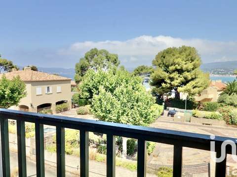 Vente appartement 4 pièces La madrague 83