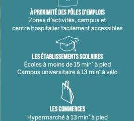 Vente appartement 3 pièces Vente appartement 3 pièces