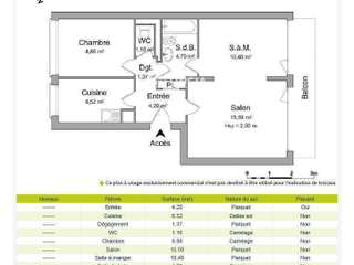 Vente appartement 3 pièces