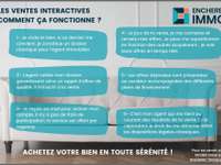 Vente appartement 6 pièces Vente appartement 6 pièces