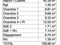 Vente appartement 4 pièces Vente appartement 4 pièces
