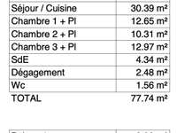 Vente appartement 4 pièces Vente appartement 4 pièces