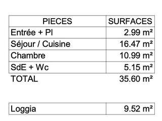 Vente appartement 2 pièces