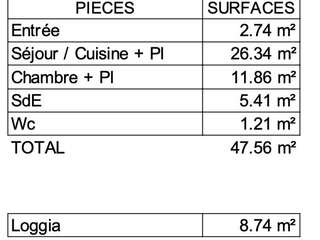 Vente appartement 2 pièces Vente appartement 2 pièces
