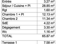 Vente appartement 3 pièces Vente appartement 3 pièces