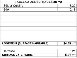 Vente appartement 1 pièce Vente appartement 1 pièce