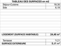 Vente appartement 1 pièce