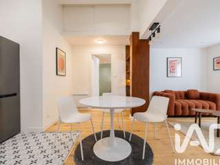 Vente appartement 2 pièces Vente appartement 2 pièces