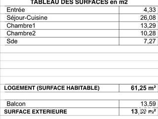Vente appartement 3 pièces Vente appartement 3 pièces