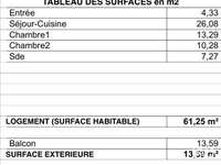 Vente appartement 3 pièces Vente appartement 3 pièces