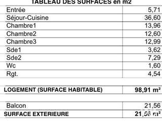 Vente appartement 4 pièces Vente appartement 4 pièces