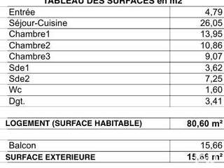 Vente appartement 4 pièces Vente appartement 4 pièces