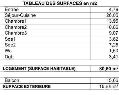 Vente appartement 4 pièces Vente appartement 4 pièces