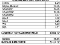 Vente appartement 4 pièces Vente appartement 4 pièces