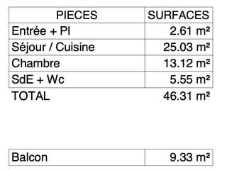 Vente appartement 2 pièces Vente appartement 2 pièces