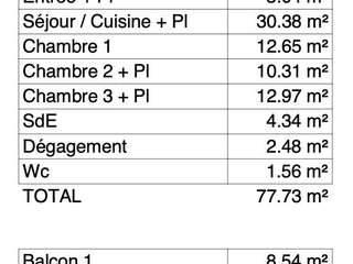 Vente appartement 4 pièces Vente appartement 4 pièces