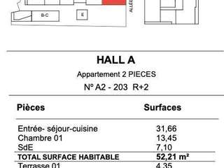 Vente appartement 2 pièces