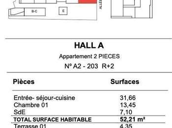 Vente appartement 2 pièces Vente appartement 2 pièces