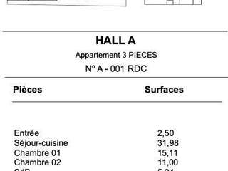 Vente appartement 3 pièces Vente appartement 3 pièces