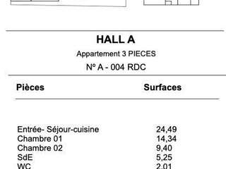 Vente appartement 3 pièces Vente appartement 3 pièces