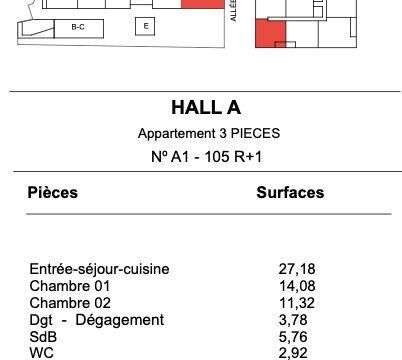 Vente appartement 3 pièces Vente appartement 3 pièces