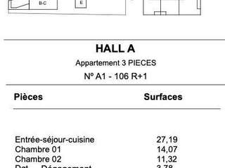 Vente appartement 3 pièces Vente appartement 3 pièces