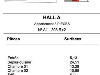 Vente appartement 3 pièces Vente appartement 3 pièces