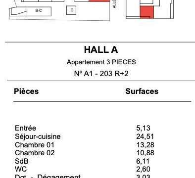 Vente appartement 3 pièces Vente appartement 3 pièces