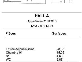 Vente appartement 2 pièces Vente appartement 2 pièces