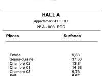 Vente appartement 4 pièces