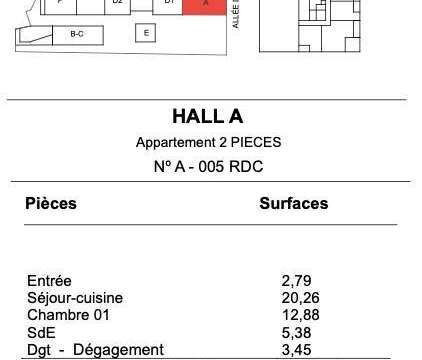 Vente appartement 2 pièces
