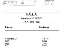 Vente appartement 2 pièces Vente appartement 2 pièces
