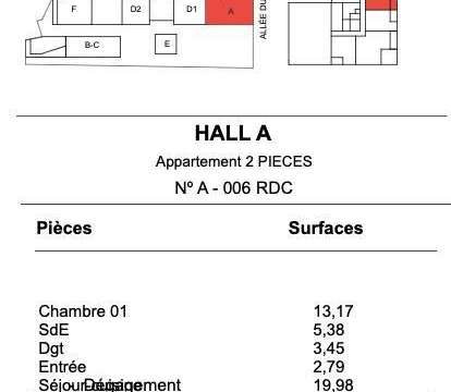 Vente appartement 2 pièces
