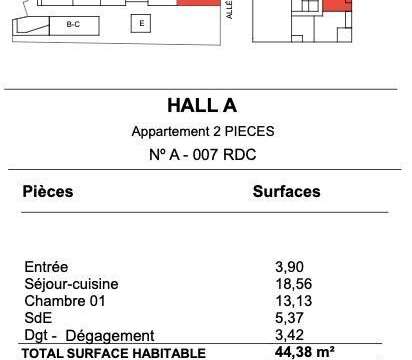 Vente appartement 2 pièces Vente appartement 2 pièces