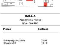 Vente appartement 2 pièces